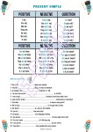 PRESENT SIMPLE vs PRESENT CONTINUOUS 2
