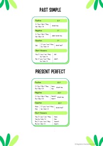 PRESENT PERFECT vs PAST SIMPLE - MEGA ZESTAW