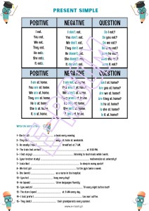 PRESENT SIMPLE vs PRESENT CONTINUOUS 2