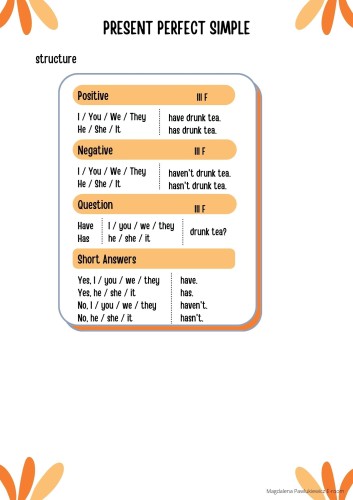 present perfect simple.jpg
