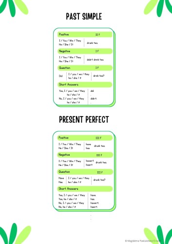 NEW PAST SIMPLE and PRESENT PERFECT worksheets (9).jpg